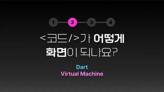 [Flutter] 코드가 어떻게 화면이 되나요(2) — Dart Virtual Machine post image